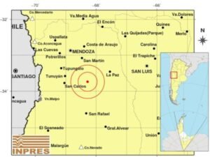 sismo
