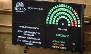 senado